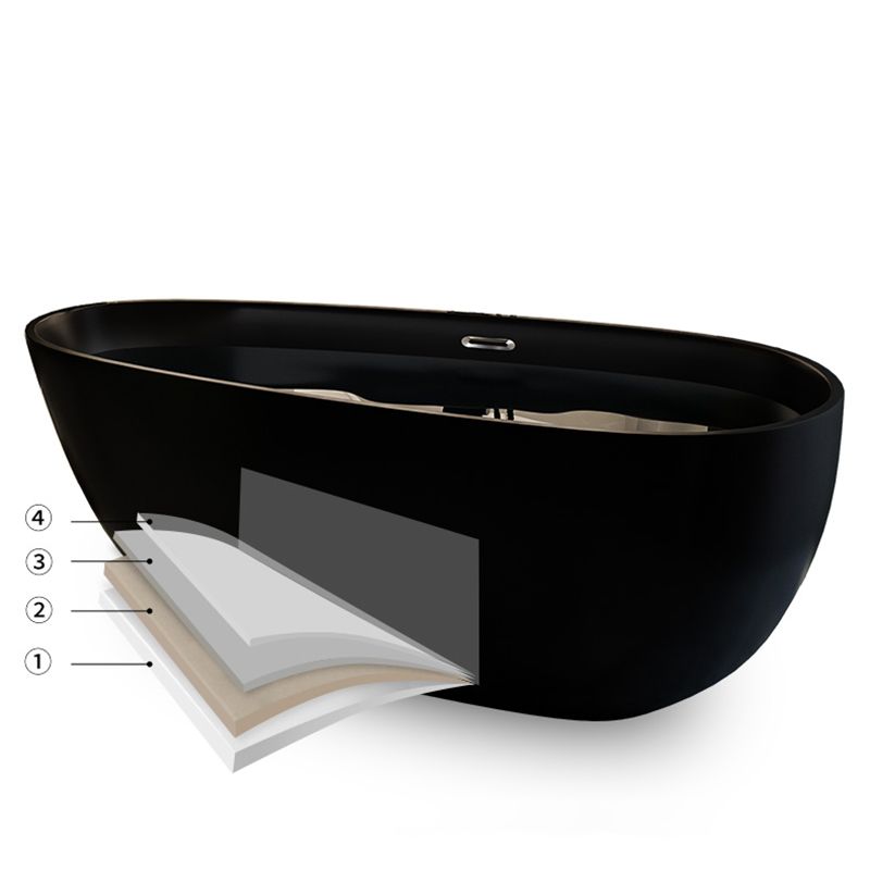 Acrylic-Fiberglass Oval Bathtub Contemporary Soaking Bathtub with Drain and Overflow Trim Clearhalo 'Bathroom Remodel & Bathroom Fixtures' 'Bathtubs' 'Home Improvement' 'home_improvement' 'home_improvement_bathtubs' 'Showers & Bathtubs' 1200x1200_130ee10c-8137-407c-99b6-fcea66f80bcb