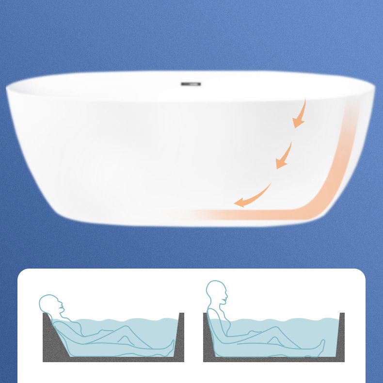 Modern Freestanding Soaking Bathtub Acrylic 23.62" Tall White Bathtub Clearhalo 'Bathroom Remodel & Bathroom Fixtures' 'Bathtubs' 'Home Improvement' 'home_improvement' 'home_improvement_bathtubs' 'Showers & Bathtubs' 1200x1200_22c5b9ec-7038-4ce8-93fd-5691811849c9