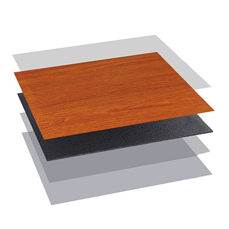 Modern Vinyl Flooring Wood Look Peel and Stick Hand Scraped PVC Flooring Clearhalo 'Flooring 'Home Improvement' 'home_improvement' 'home_improvement_vinyl_flooring' 'Vinyl Flooring' 'vinyl_flooring' Walls and Ceiling' 1200x1200_5e0691db-4354-484c-8130-0b036f0981bc