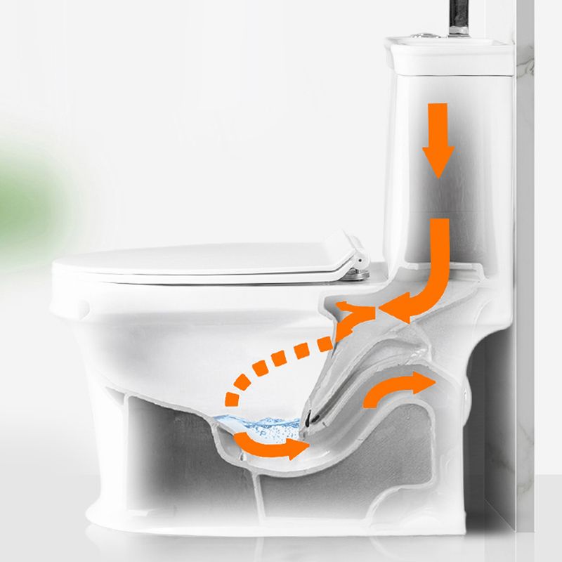 Modern Ceramic Flush Toilet One Piece White Toilet Bowl for Washroom Clearhalo 'Bathroom Remodel & Bathroom Fixtures' 'Home Improvement' 'home_improvement' 'home_improvement_toilets' 'Toilets & Bidets' 'Toilets' 1200x1200_a64916a2-3eaf-4621-9afb-e49354cd55b5