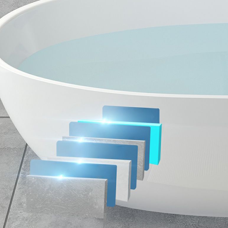 Modern Soaking Freestanding Bath Tub Acrylic Oval Bathtub with Overflow Trim Clearhalo 'Bathroom Remodel & Bathroom Fixtures' 'Bathtubs' 'Home Improvement' 'home_improvement' 'home_improvement_bathtubs' 'Showers & Bathtubs' 1200x1200_c8c566c4-8abb-4ada-8707-28f4053e319d