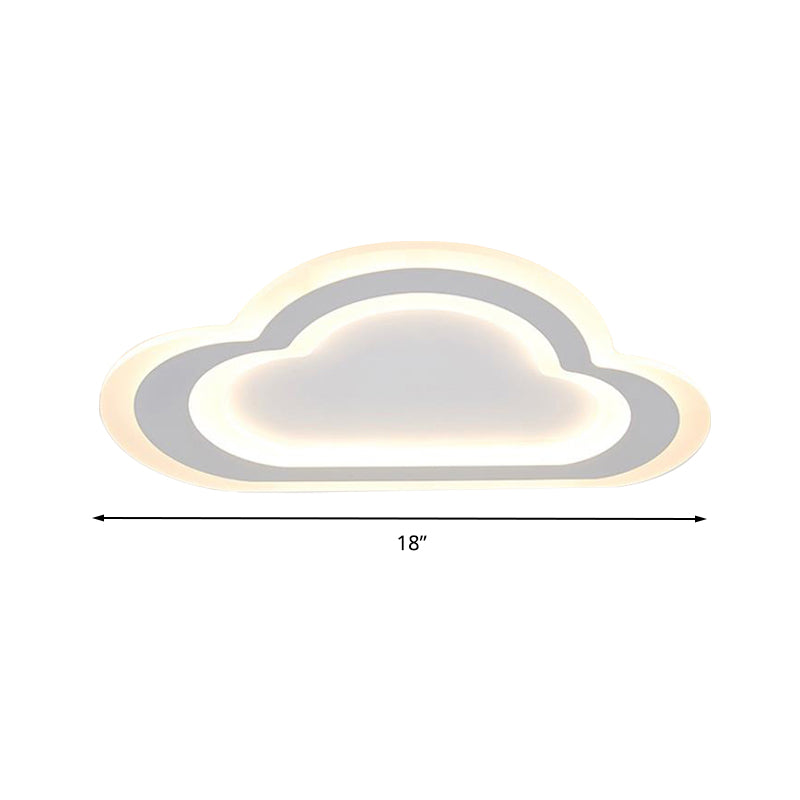 Contemporary Slim Panel Cloud Ceiling Light Acrylic White LED Ceiling Mount Light for Baby Room Clearhalo 'Ceiling Lights' 'Close To Ceiling Lights' 'Close to ceiling' 'Flush mount' Lighting' 201501