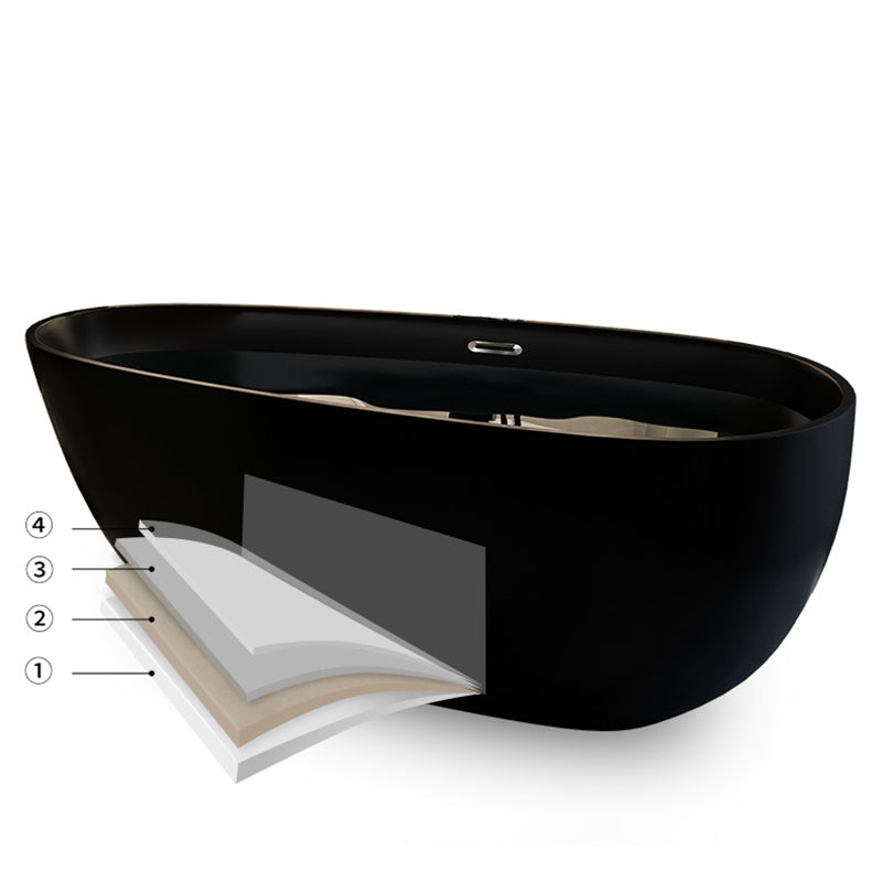 Acrylic-Fiberglass Oval Bathtub Contemporary Soaking Bathtub with Drain and Overflow Trim Clearhalo 'Bathroom Remodel & Bathroom Fixtures' 'Bathtubs' 'Home Improvement' 'home_improvement' 'home_improvement_bathtubs' 'Showers & Bathtubs' 6201080