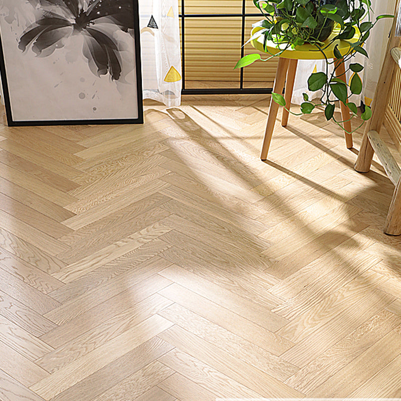 Modern Wood Floor Laminate Waterproof Medium Living Room Laminate Light Brown Clearhalo 'Flooring 'Home Improvement' 'home_improvement' 'home_improvement_laminate_flooring' 'Laminate Flooring' 'laminate_flooring' Walls and Ceiling' 6787931