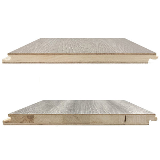 Mildew Resistant Laminate Flooring Solid Wood Laminate Plank Flooring Clearhalo 'Flooring 'Home Improvement' 'home_improvement' 'home_improvement_laminate_flooring' 'Laminate Flooring' 'laminate_flooring' Walls and Ceiling' 6837218